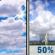 Today: Partly Sunny then Chance Showers And Thunderstorms