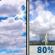 Monday: A chance of showers and thunderstorms between 2pm and 3pm, then showers and thunderstorms. Partly sunny, with a high near 90. South wind 5 to 14 mph, with gusts as high as 26 mph. Chance of precipitation is 80%. New rainfall amounts between a quarter and half of an inch possible. Monday: Partly Sunny then Chance Showers And Thunderstorms