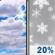 Today: Partly Sunny then Isolated Snow Showers
