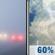 Monday: Patchy Fog then Chance Showers And Thunderstorms