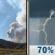 Saturday: Smoke then Chance Showers And Thunderstorms