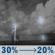 Tonight: A chance of showers and thunderstorms before midnight, then a slight chance of showers and thunderstorms between midnight and 1am. Mostly cloudy, with a low around 65. West wind 6 to 16 mph, with gusts as high as 23 mph. Chance of precipitation is 30%. New rainfall amounts less than a tenth of an inch possible. Tonight: Chance Showers And Thunderstorms then Slight Chance Showers And Thunderstorms