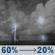Tonight: Showers and thunderstorms likely before 10pm, then a chance of showers and thunderstorms between 10pm and 11pm, then a chance of showers and thunderstorms between 11pm and midnight, then a slight chance of showers and thunderstorms between midnight and 1am. Mostly cloudy, with a low around 65. West wind 6 to 16 mph, with gusts as high as 23 mph. Chance of precipitation is 60%. New rainfall amounts less than a tenth of an inch possible. Tonight: Showers And Thunderstorms Likely then Slight Chance Showers And Thunderstorms