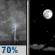 Tonight: Showers And Thunderstorms Likely then Mostly Clear