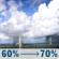 Tuesday: A chance of showers and thunderstorms. Partly sunny, with a high near 84. South wind 7 to 13 mph. Chance of precipitation is 70%. New rainfall amounts between a half and three quarters of an inch possible. Tuesday: Chance Showers And Thunderstorms