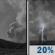 Tonight: Smoke before 2am, then smoke and a slight chance of showers and thunderstorms. Mostly cloudy, with a low around 74. East wind 1 to 5 mph. Chance of precipitation is 20%. New rainfall amounts less than a tenth of an inch possible. Tonight: Smoke