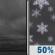 Tonight: Cloudy then Chance Light Snow