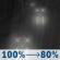 Tonight: Rain and patchy drizzle and patchy fog. Cloudy, with a low around 55. Northeast wind around 13 mph, with gusts as high as 23 mph. Chance of precipitation is 100%. New rainfall amounts between three quarters and one inch possible. Tonight: Rain