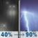 Tonight: Rain likely before 3am, then rain and a slight chance of thunderstorms. Cloudy, with a low around 61. East wind around 9 mph, with gusts as high as 18 mph. Chance of precipitation is 90%. New rainfall amounts between a quarter and half of an inch possible. Tonight: Rain