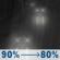 Tonight: Rain and patchy fog. Cloudy, with a low around 55. Northeast wind around 13 mph, with gusts as high as 23 mph. Chance of precipitation is 90%. New rainfall amounts between three quarters and one inch possible. Tonight: Rain