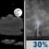 Tonight: Partly Cloudy then Scattered Showers And Thunderstorms