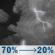 Tonight: A chance of showers and thunderstorms before 8pm, then showers and thunderstorms likely between 8pm and 9pm, then a chance of showers and thunderstorms between 9pm and 11pm, then a chance of showers and thunderstorms between 11pm and midnight, then a slight chance of showers and thunderstorms between midnight and 1am. Mostly cloudy, with a low around 64. West wind 6 to 13 mph, with gusts as high as 18 mph. Chance of precipitation is 70%. New rainfall amounts between a quarter and half of an inch possible. Tonight: Chance Showers And Thunderstorms