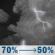 Tonight: A chance of showers and thunderstorms before 9pm, then a chance of showers and thunderstorms between 9pm and 10pm, then scattered showers and thunderstorms between 10pm and 11pm, then a chance of showers and thunderstorms between 11pm and 5am. Some of the storms could be severe. Mostly cloudy, with a low around 74. Heat index values as high as 101. Southwest wind 1 to 7 mph. Chance of precipitation is 70%. New rainfall amounts between a tenth and quarter of an inch possible. Tonight: Chance Showers And Thunderstorms