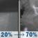 Tonight: A chance of rain showers between 11pm and 2am, then showers and thunderstorms likely. Mostly cloudy. Low around 52, with temperatures rising to around 61 overnight. West wind 6 to 14 mph, with gusts as high as 28 mph. Chance of precipitation is 70%. New rainfall amounts between a tenth and quarter of an inch possible. Tonight: Showers And Thunderstorms Likely
