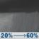 Tonight: A chance of rain showers after 10pm. Mostly cloudy. Low around 52, with temperatures rising to around 61 overnight. North wind 7 to 13 mph, with gusts as high as 23 mph. Chance of precipitation is 60%. New rainfall amounts between a tenth and quarter of an inch possible. Tonight: Chance Rain Showers