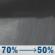 Tonight: A chance of rain showers before 8pm, then a chance of rain showers and patchy fog between 8pm and 11pm, then patchy fog and scattered rain showers between 11pm and 5am. Cloudy, with a low around 47. Northeast wind 8 to 12 mph, with gusts as high as 20 mph. Chance of precipitation is 70%. New rainfall amounts between a quarter and half of an inch possible. Tonight: Chance Rain Showers then Patchy Fog
