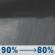 Tonight: Rain showers and patchy fog. Cloudy, with a low around 55. Northeast wind around 13 mph, with gusts as high as 23 mph. Chance of precipitation is 90%. New rainfall amounts between three quarters and one inch possible. Tonight: Rain Showers