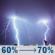 Tonight: Showers and thunderstorms likely before 10pm, then showers and thunderstorms likely between 10pm and 5am. Mostly cloudy, with a low around 52. Northwest wind 7 to 12 mph, with gusts as high as 20 mph. Chance of precipitation is 70%. New rainfall amounts between a tenth and quarter of an inch possible. Tonight: Showers And Thunderstorms Likely