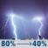Tonight: Widespread showers and thunderstorms. Mostly cloudy, with a low around 67. Southwest wind 5 to 10 mph. Chance of precipitation is 80%. New rainfall amounts between 1 and 2 inches possible. Tonight: Widespread Showers And Thunderstorms