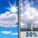 Monday: A chance of showers and thunderstorms after 2pm. Mostly sunny, with a high near 86. Southwest wind 1 to 5 mph. Chance of precipitation is 30%. Monday: Mostly Sunny then Chance Showers And Thunderstorms