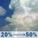Monday: Patchy fog before 9am, then a slight chance of rain showers between 10am and 11am, then a chance of showers and thunderstorms. Mostly cloudy, with a high near 86. East wind around 6 mph. Chance of precipitation is 50%. New rainfall amounts between a quarter and half of an inch possible. Monday: Chance Showers And Thunderstorms