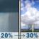 Thursday: A slight chance of rain showers between 11am and noon, then a chance of showers and thunderstorms. Partly sunny, with a high near 93. Southwest wind 13 to 22 mph, with gusts as high as 33 mph. Chance of precipitation is 30%. New rainfall amounts less than a tenth of an inch possible. Thursday: Slight Chance Rain Showers then Chance Showers And Thunderstorms