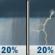 Sunday: A slight chance of rain showers between 10am and 11am, then a slight chance of showers and thunderstorms. Mostly cloudy, with a high near 82. East wind 5 to 8 mph. Chance of precipitation is 20%. New rainfall amounts less than a tenth of an inch possible. Sunday: Slight Chance Rain Showers then Slight Chance Showers And Thunderstorms