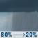 Sunday: Rain showers before 1pm. Mostly cloudy, with a high near 58. Northwest wind 13 to 20 mph, with gusts as high as 31 mph. Chance of precipitation is 80%. New rainfall amounts between a tenth and quarter of an inch possible. Sunday: Rain Showers