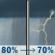 Wednesday: Rain showers between 7am and 2pm, then showers and thunderstorms likely. Mostly cloudy, with a high near 77. South wind 13 to 16 mph, with gusts as high as 30 mph. Chance of precipitation is 80%. New rainfall amounts between a quarter and half of an inch possible. Wednesday: Rain Showers