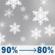 Thursday: Rain before 10am, then rain and snow between 10am and 5pm. Cloudy, with a high near 45. Northwest wind 13 to 22 mph, with gusts as high as 38 mph. Chance of precipitation is 90%. New rainfall amounts between a quarter and half of an inch possible. Thursday: Rain And Snow