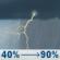 Today: A slight chance of showers and thunderstorms before 9am, then a chance of showers and thunderstorms between 9am and 11am, then a chance of showers and thunderstorms between 11am and 1pm, then showers and thunderstorms between 1pm and 5pm, then showers and thunderstorms likely. Mostly cloudy, with a high near 84. Southwest wind around 10 mph, with gusts as high as 21 mph. Chance of precipitation is 90%. New rainfall amounts between a half and three quarters of an inch possible. Today: Chance Showers And Thunderstorms