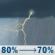Saturday: Patchy fog and showers and thunderstorms before 1pm, then scattered showers and thunderstorms between 1pm and 2pm, then a chance of showers and thunderstorms. Mostly cloudy, with a high near 82. Southeast wind around 5 mph. Chance of precipitation is 80%. New rainfall amounts between a quarter and half of an inch possible. Saturday: Patchy Fog