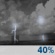 Friday Night: A chance of showers and thunderstorms before 2am. Mostly cloudy, with a low around 72. Chance of precipitation is 40%. Friday Night: Chance Showers And Thunderstorms