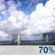 This Afternoon: Isolated Showers And Thunderstorms