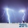 Overnight: Isolated Showers And Thunderstorms