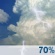 This Afternoon: Isolated Showers And Thunderstorms