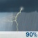 This Afternoon: Scattered Showers And Thunderstorms